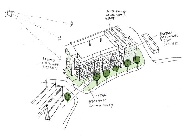 Sustainability Thumbnail Extra3